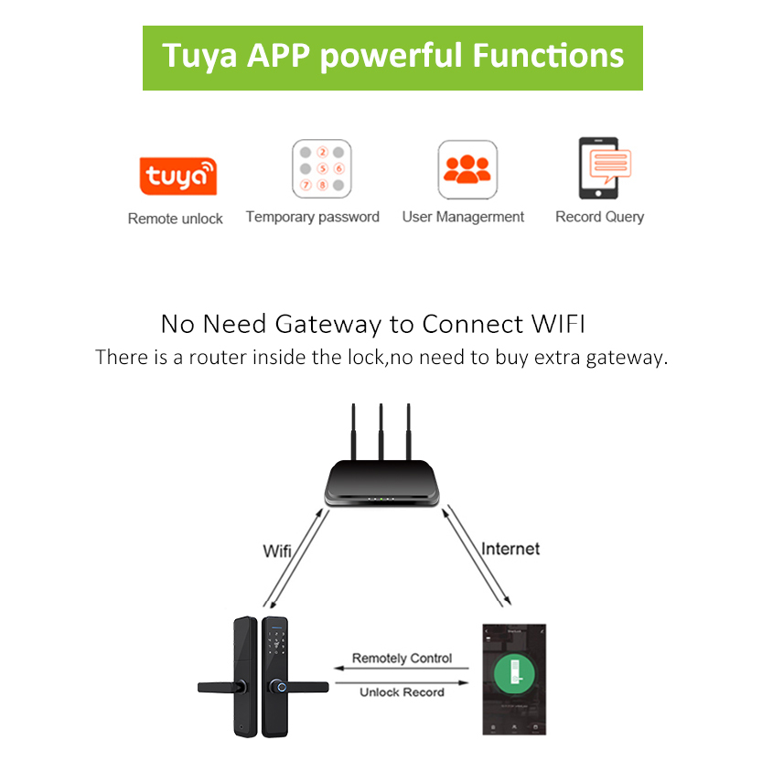 Tuya Residential Smart Finger Print Door Lock with Bell x3 titan