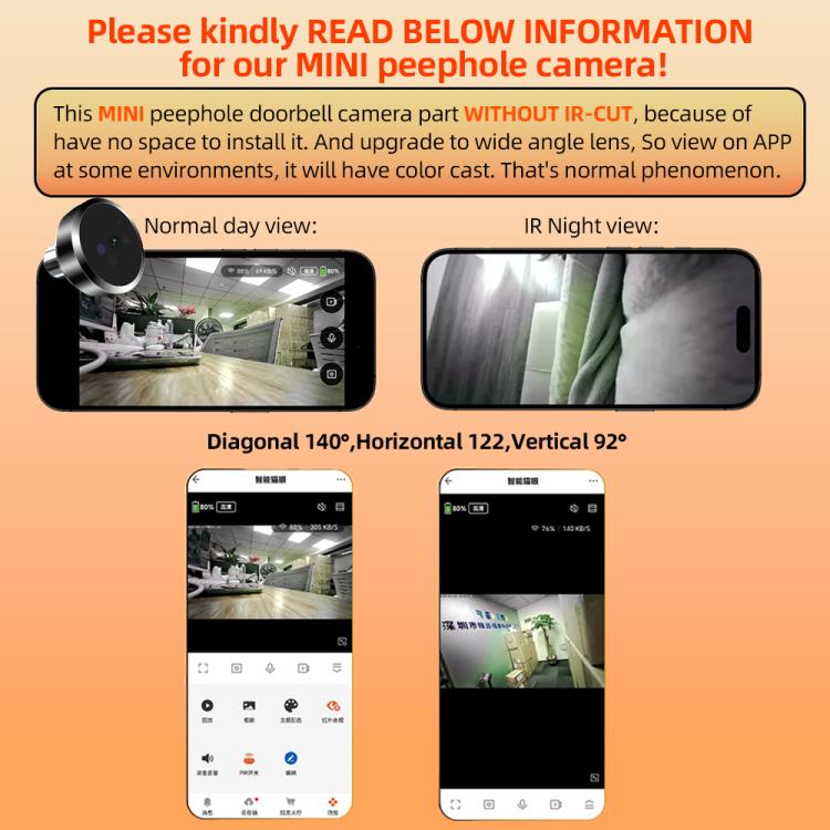 LCD ​Door Viewer Camera Smart ​Peephole Camera PD9_CODE: PD9