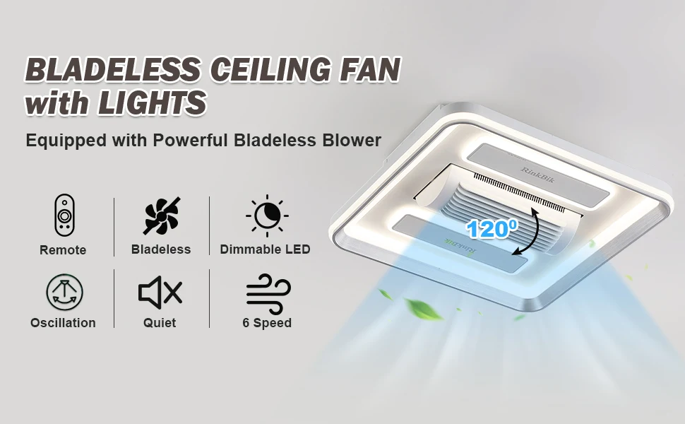 Bladeless Ceiling Fan with Light and Remote, 6 Speed Dimmable Flush Mount Ceiling Fan with Lights for Kids Room, Bedroom or Home Office (20 Inch Square)_Code: innov601R