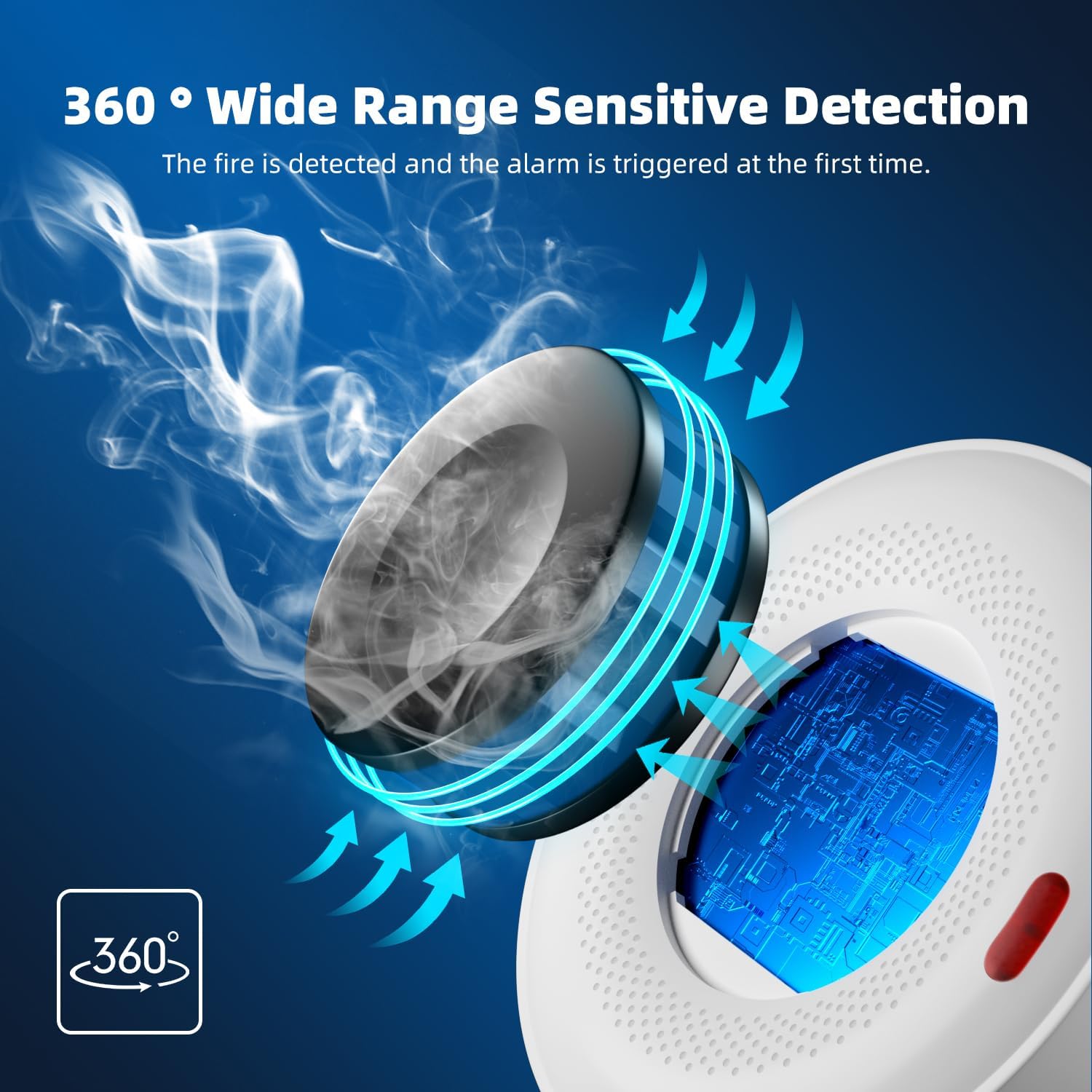 Smart Smoke Detector Fire Alarm: WiFi Smoke Detector with App Notifications, Wireless Smoke Alarm with Photoelectric Sensor for Home, Tuya App Remote Control