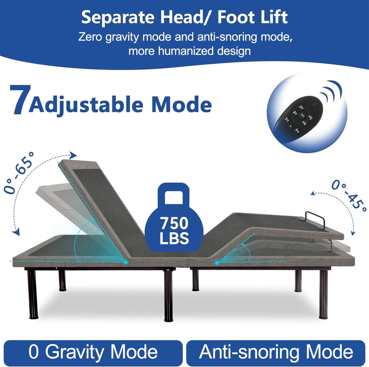 Smart Electric Bed Frame Twin XL Adjustable Beds with Thickened Foam Frame, Adjustable Bed Base with Wireless Remote, Separate Head/Foot Lift, Easy Assembly, Sturdy Metal,