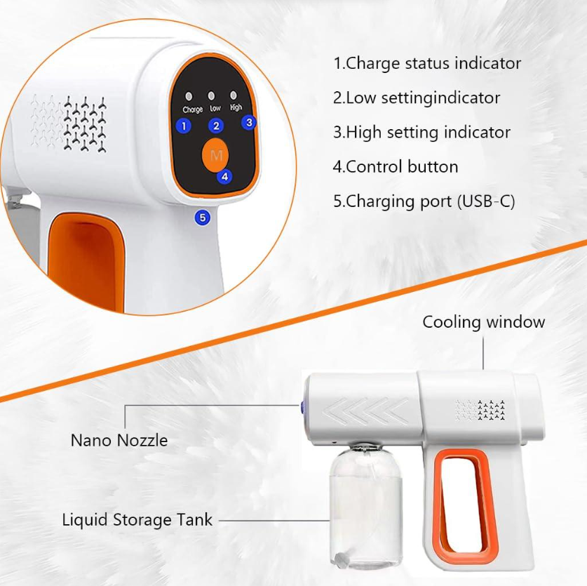 Disinfection Spray Gun INNK6