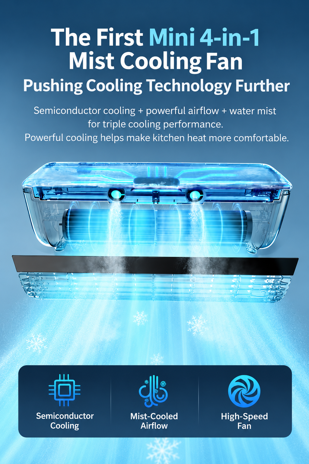 INNA20 Mini AC Air Cooler Wall Mounting Fan