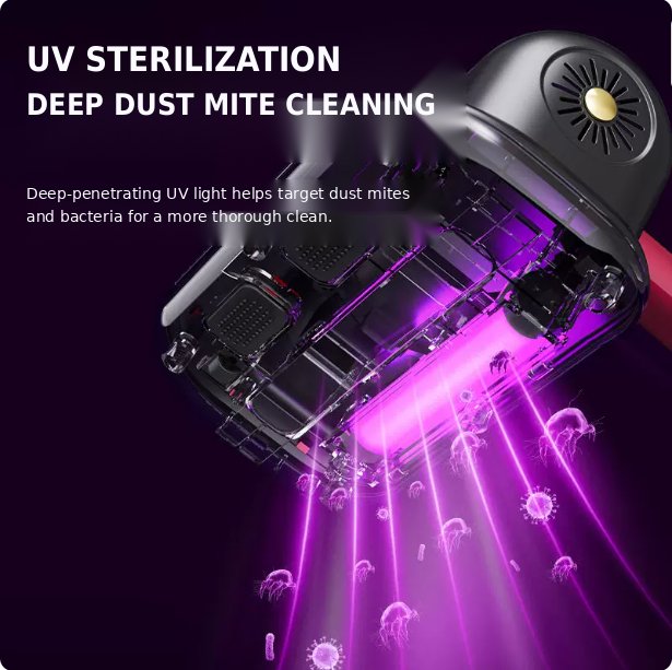 UV Dust Mite Vacuum Cleaner – Powerful Suction Mattress & Bed Cleaner