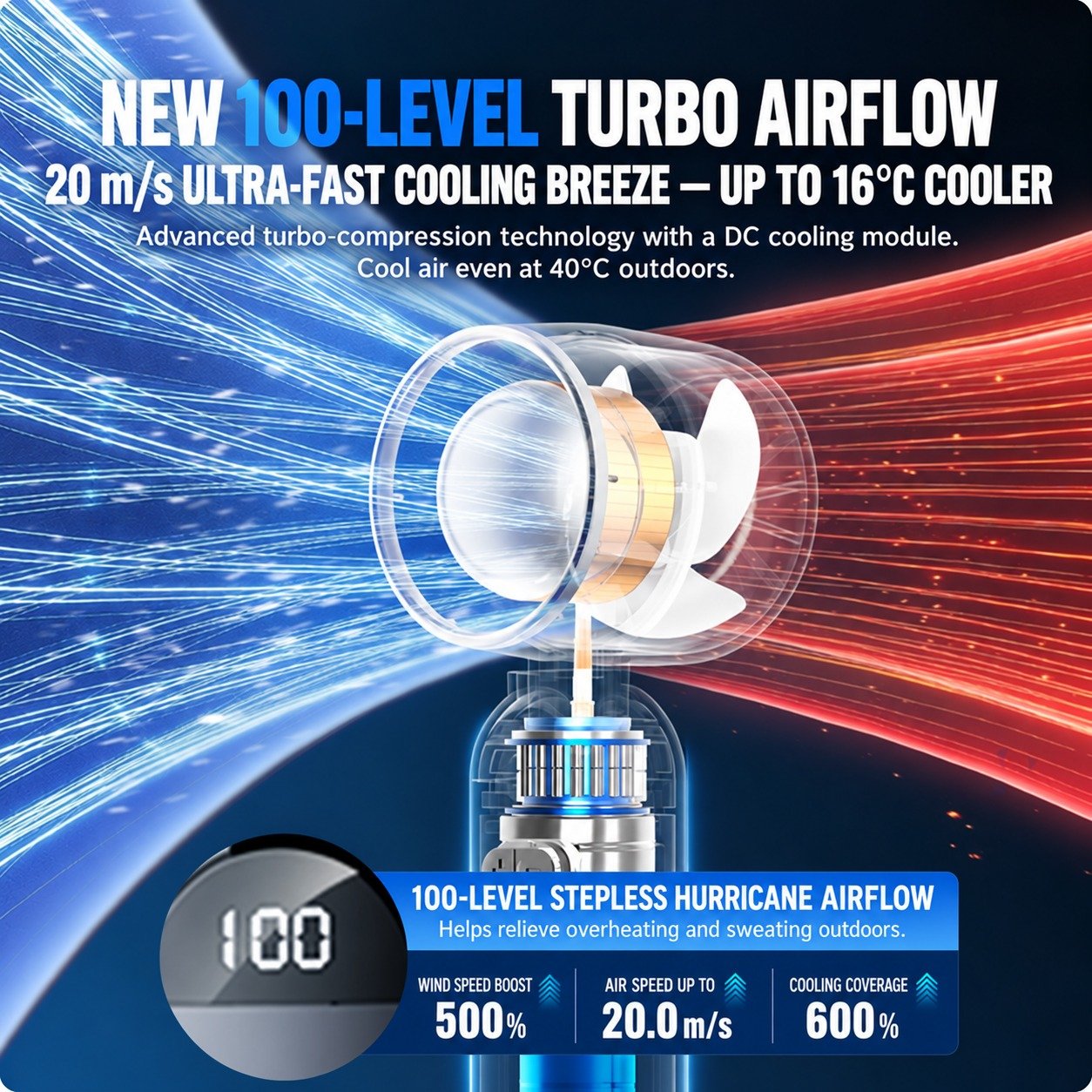 Handheld Mini Fan QW-F85 – 100-Speed Turbo Cooling Fan