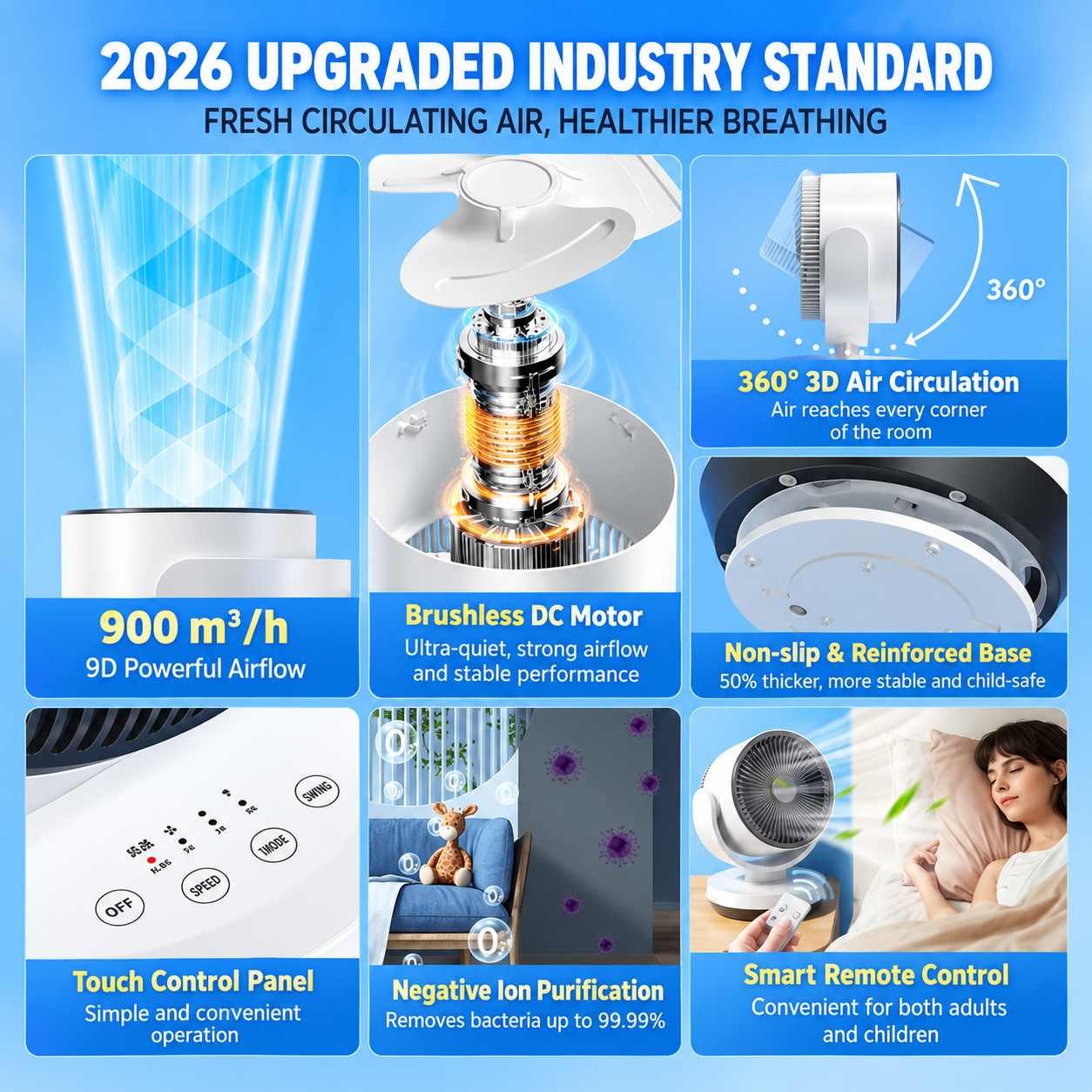 NOCCLILI 21R Smart Air Circulator Fan