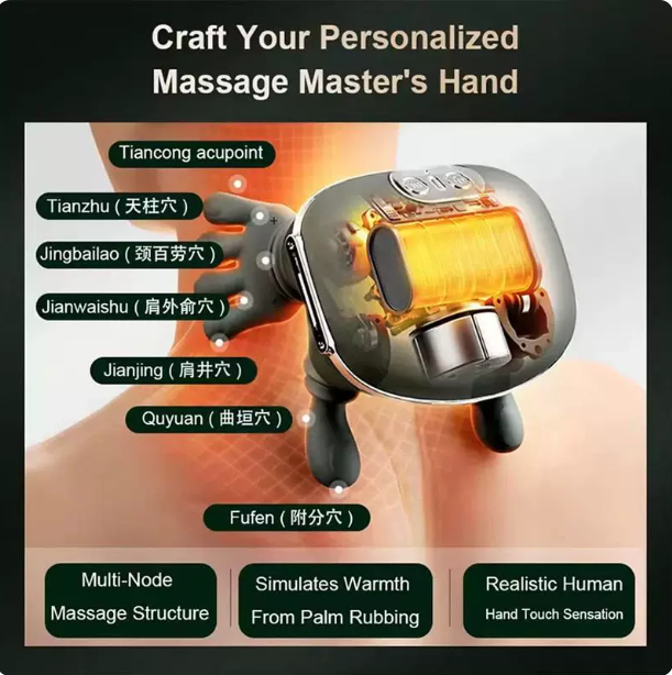 INNN7 Bionic Neck & Shoulder Massager