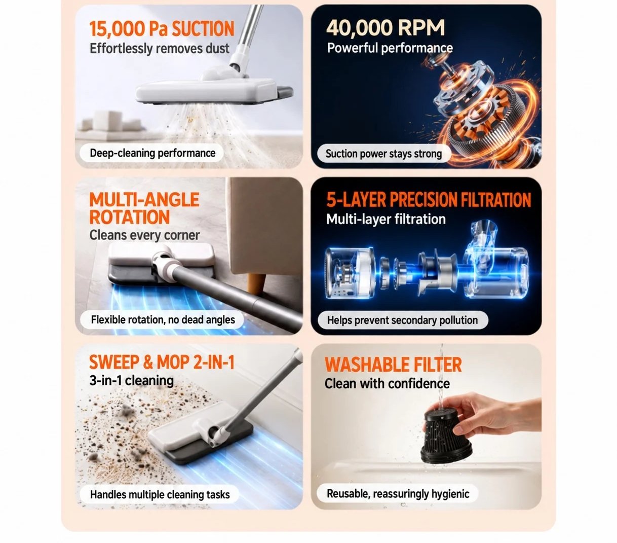 KONKA High-Power Vacuum Cleaner 15000Pa Suction | 40000 RPM Motor | 5-Layer Filtration | Multi-Angle Cleaning