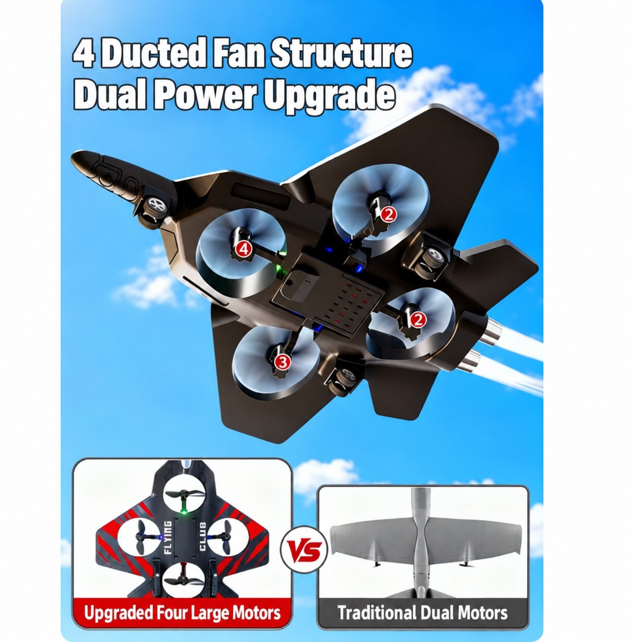 RC Flying Aircraft Drone with 4 Ducted Fans – Black & Blue Edition