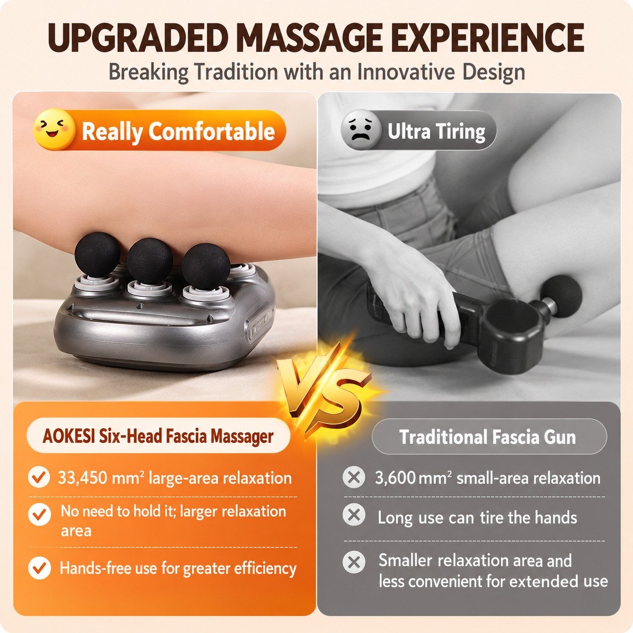 Zhigao 6-Head Rechargeable Fascia Massage Gun for Neck, Shoulder, Back & Waist Muscle Relaxation