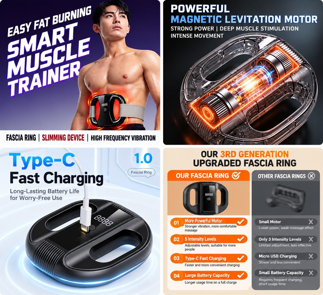Changfeng Fascia Ring Abdominal Massager – USB Rechargeable Vibration Fitness Belt with Adjustable Speed & Digital Display