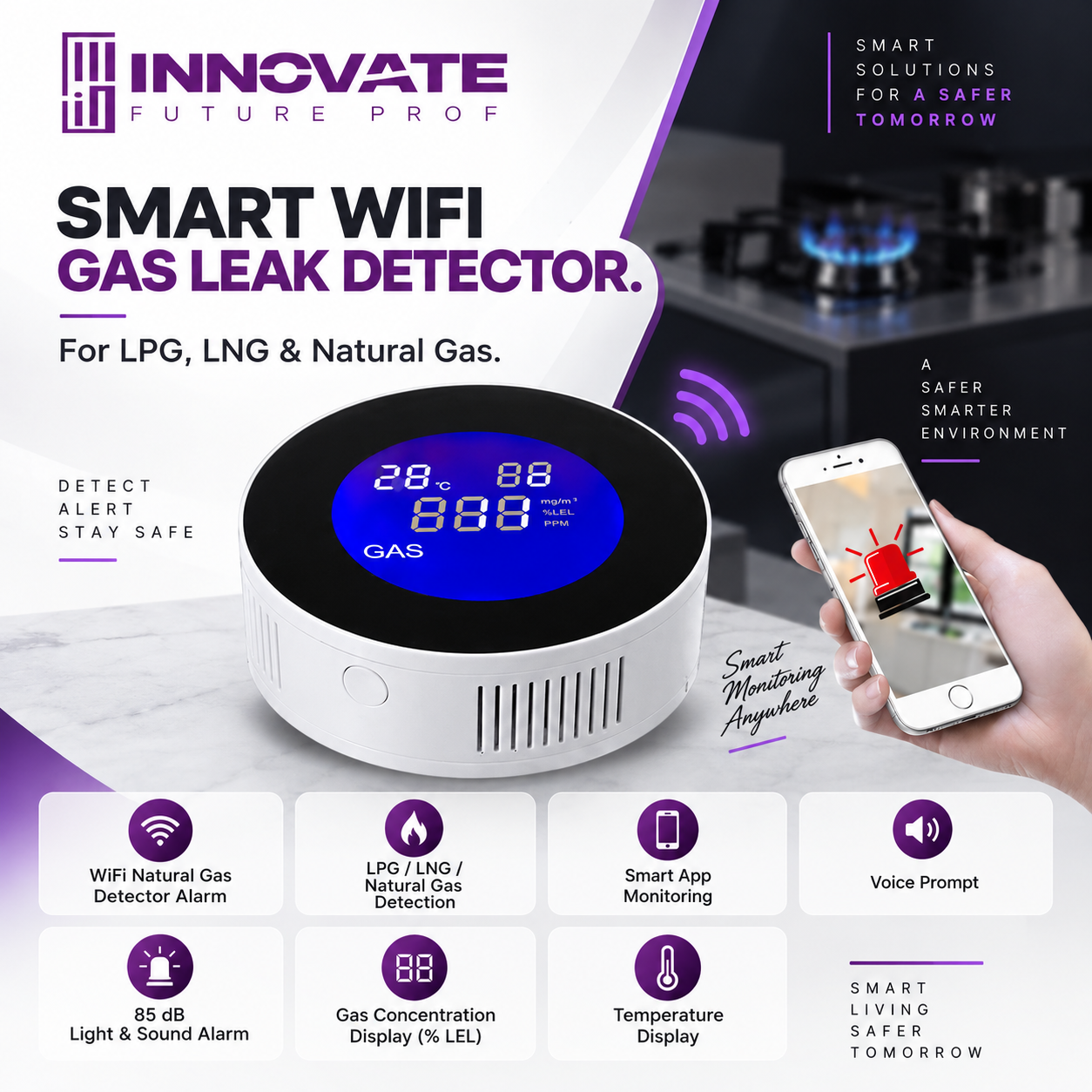 Smart Gas Detector – WiFi & App-Controlled Gas Leak Alarm Code: SGD